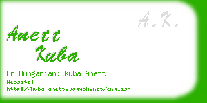 anett kuba business card